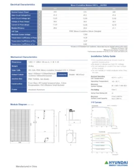 Fotonaponski modul Hyundai HiE-S410DG(FB) 410W Full black