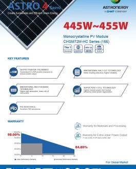 Astronergy ASTRO 4 Semi 450W | Monokristalni solarni panel